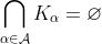 \displaystyle \bigcap_{\alpha\in\mathcal{A}}K_\alpha=\varnothing